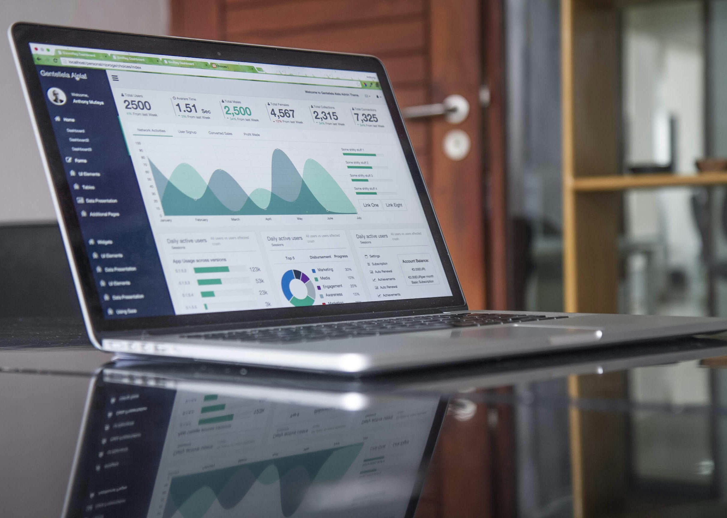 A laptop displaying a complex data dashboard with analytics